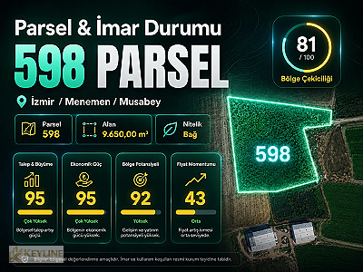 ACİL FIRSAT Menemen Musabeyde 9.650 m² Depo Potansiyelli Parsel